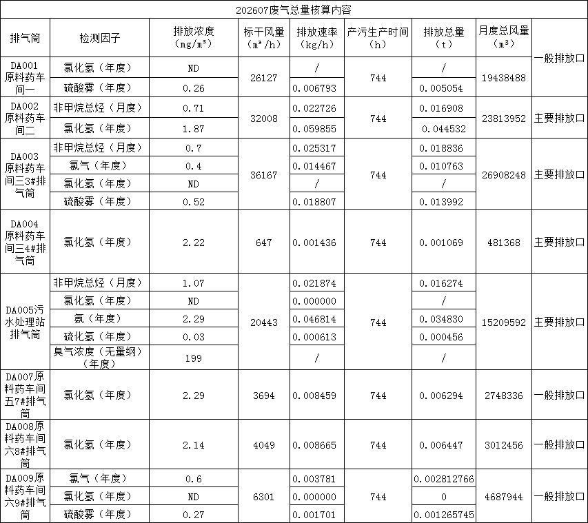 b3275bb65c4636de7e3de99f1cb7edfa.png